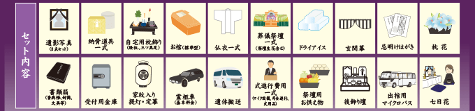 セット内容の詳細はこちらをご参照ください
