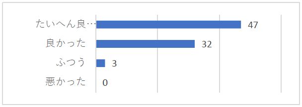 一善アンケート11