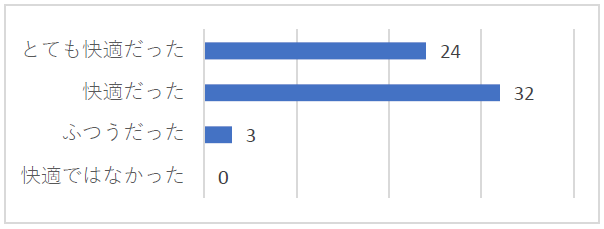 一善アンケート12